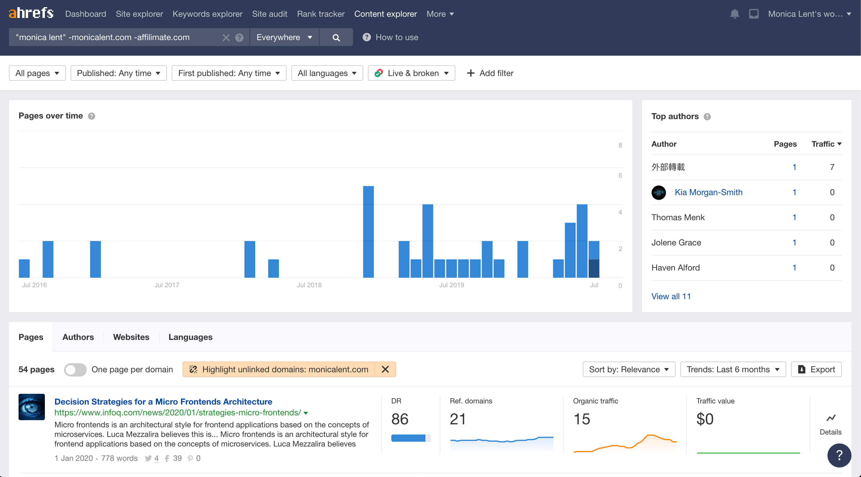 Ahrefs Content Explorer