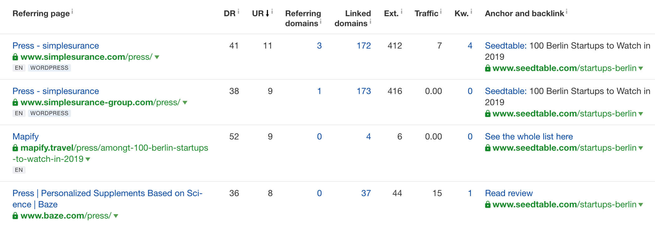 Backlinks to seedtable