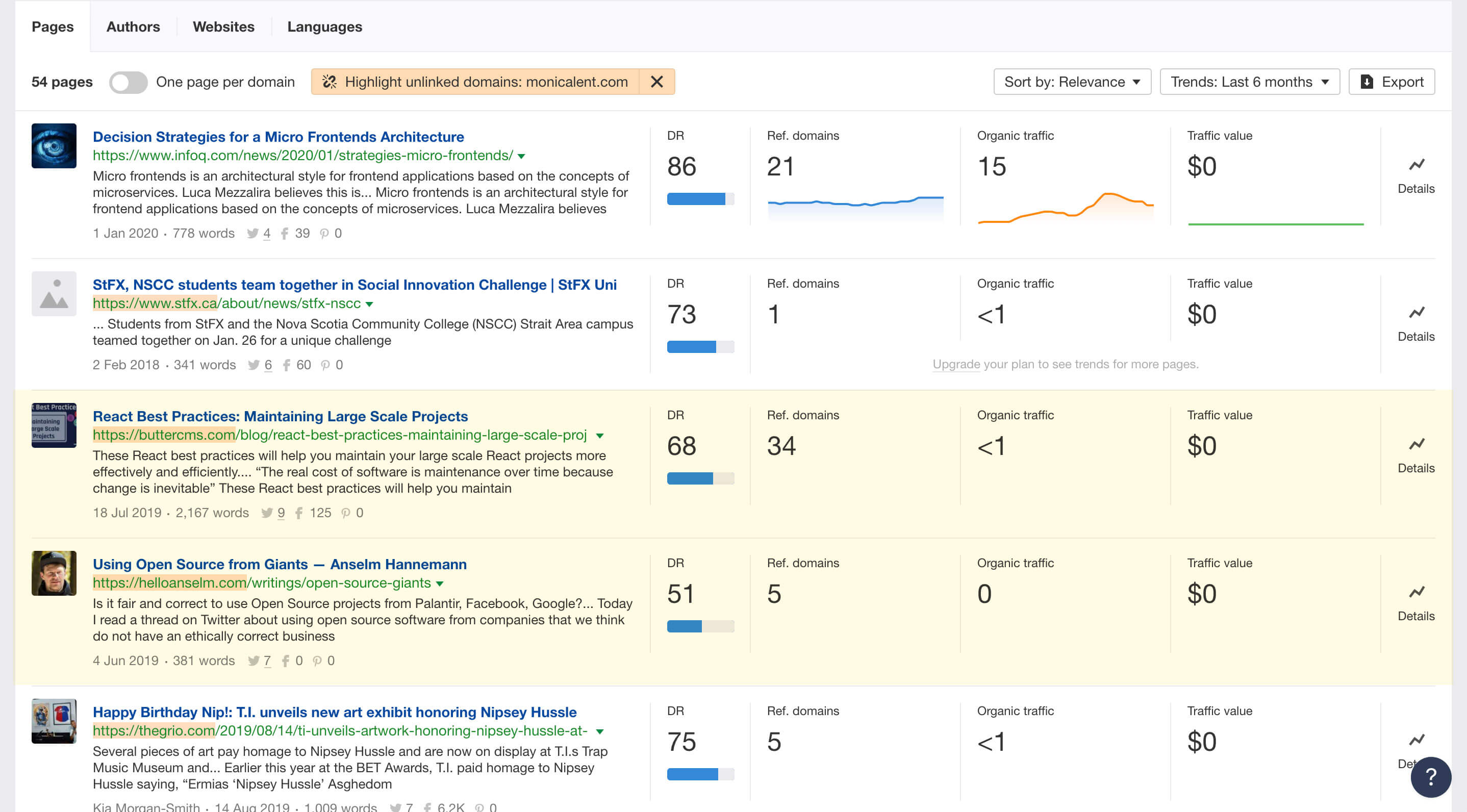 Unlinked metnions in Ahrefs Content Explorer