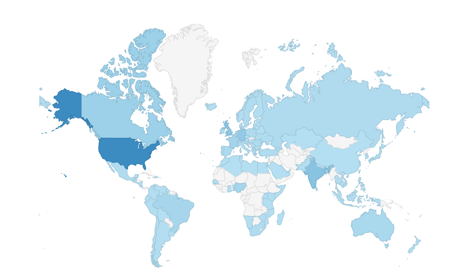 Subscriber location